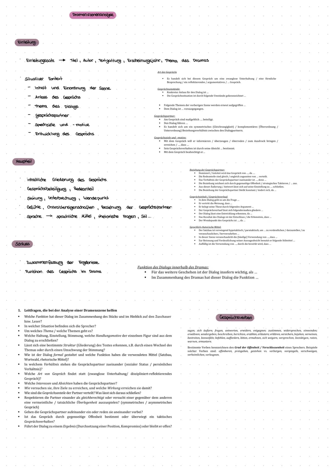 Einleitung:
Einleitungssatz → Titel, Autor, Textgattung, Erscheinungsjahr, Thema des Dramas
Situativer Kontext
Haupheil
.
Dramen szenenanaly