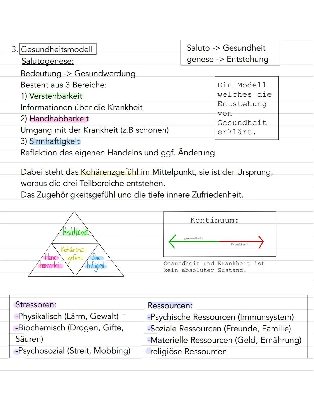 Klausurthema

1) gesundheitsbegriff definieren (WHO)
2) Aufgaben der WHO
3) gesundheitsmodelle
→ salutogenese
→ biomedizinisches Modell
4) g