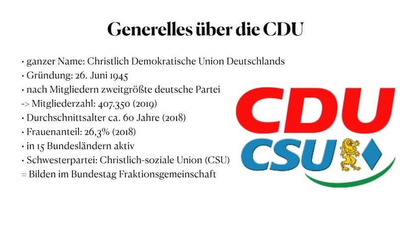 Die CDU
Christlich Demokratische Union Deutschlands
CDU
Von Judith, Samira und Johanna • Generelles über die CDU - Johanna
Selbstverständnis