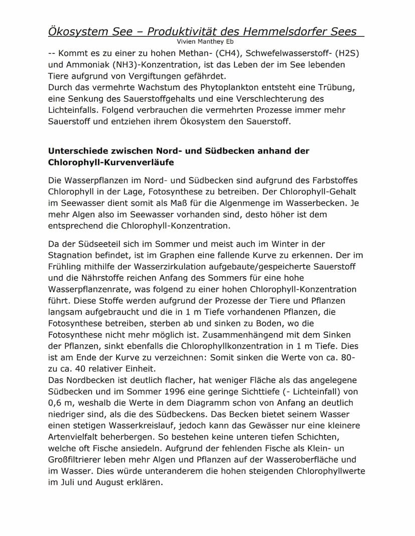 Ökosystem See – Produktivität des Hemmelsdorfer Sees
Vivien Manthey Eb
Die Faktoren, die das Wachstum von Phytoplankton beeinflussen
Das Wac