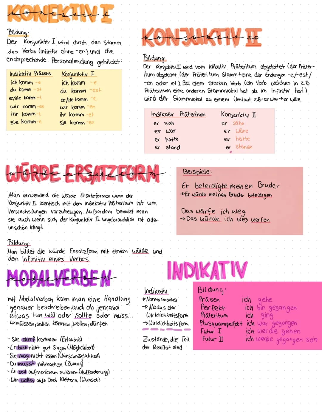 колектик
Bildung
Der Konjunktiv I wird durch den Stamm
des Verbs (infinitiv ohne -en) und die
endsprechende Personalendung gebildet:
Indikat