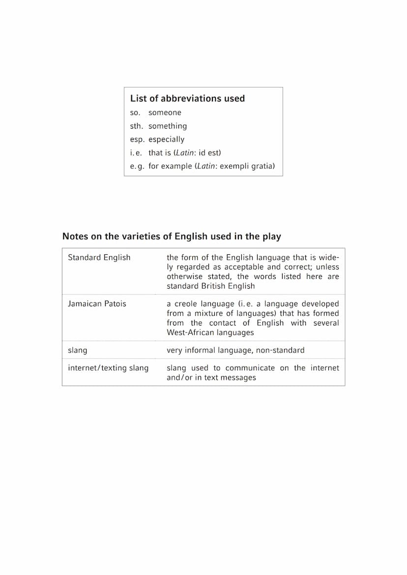 AbiBox
Englisch
Jasmine Lee-Jones:
seven methods of killing
kylie jenner
Annotations
Brinkmann.Meyhöfer Notes on the varieties of English us