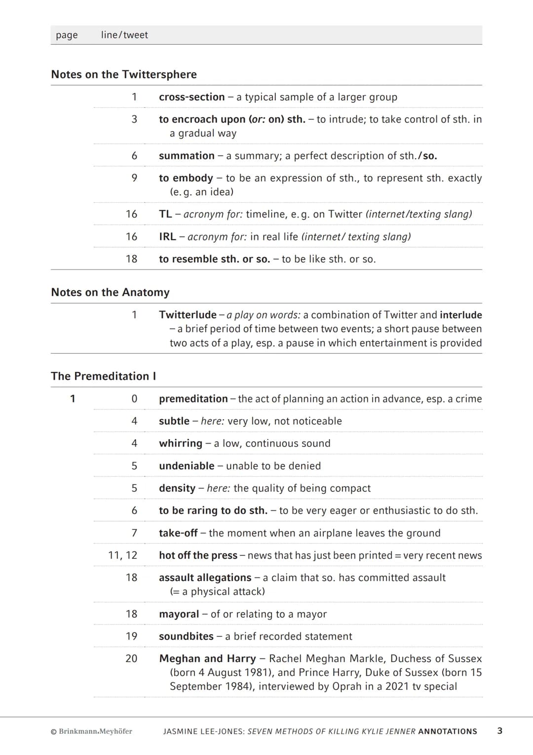 AbiBox
Englisch
Jasmine Lee-Jones:
seven methods of killing
kylie jenner
Annotations
Brinkmann.Meyhöfer Notes on the varieties of English us