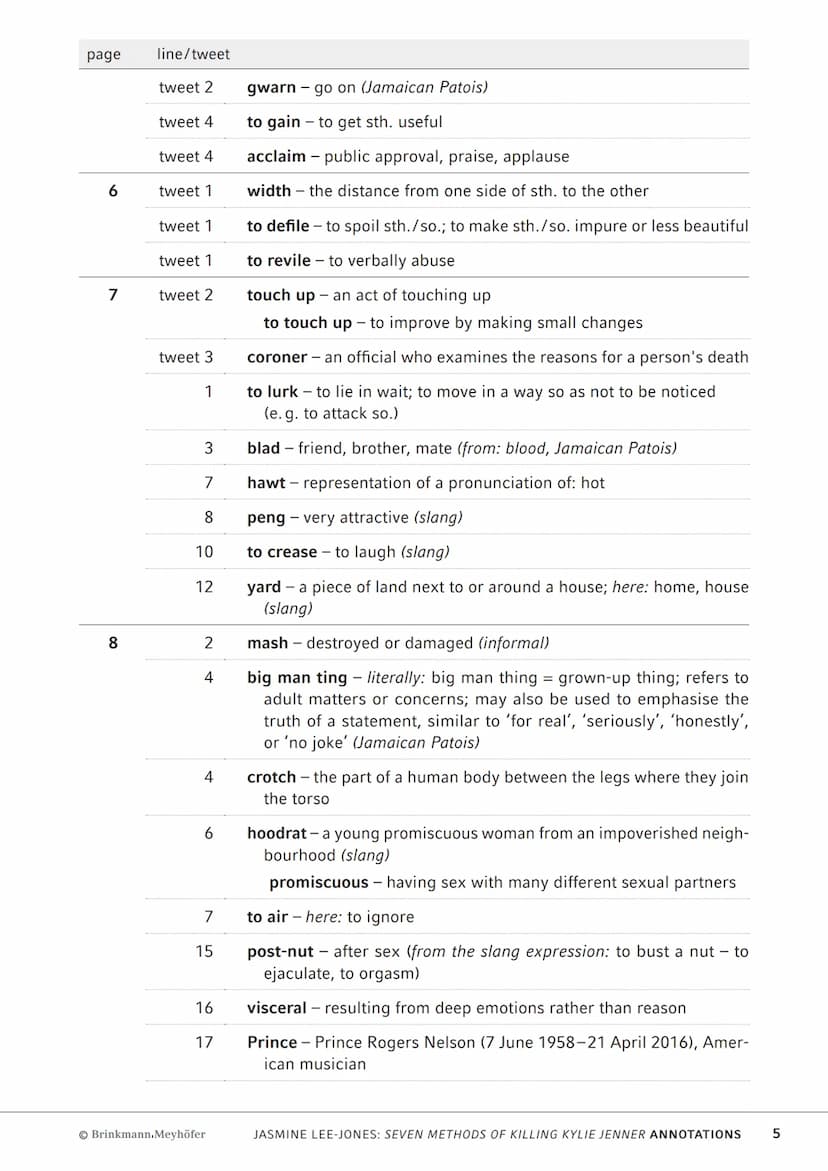AbiBox
Englisch
Jasmine Lee-Jones:
seven methods of killing
kylie jenner
Annotations
Brinkmann.Meyhöfer Notes on the varieties of English us