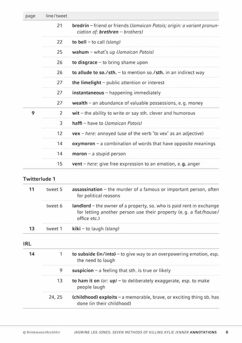 AbiBox
Englisch
Jasmine Lee-Jones:
seven methods of killing
kylie jenner
Annotations
Brinkmann.Meyhöfer Notes on the varieties of English us