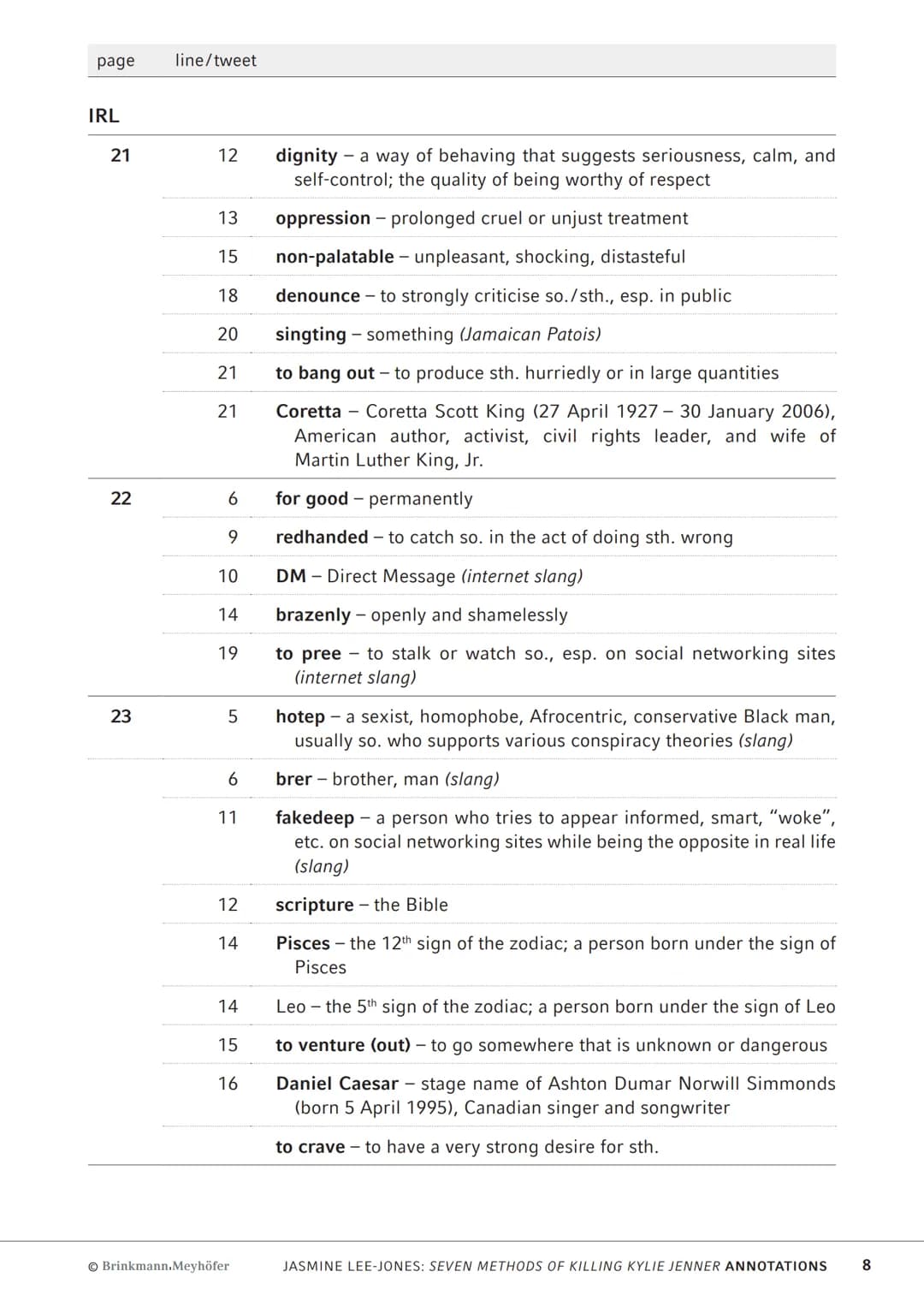 AbiBox
Englisch
Jasmine Lee-Jones:
seven methods of killing
kylie jenner
Annotations
Brinkmann.Meyhöfer Notes on the varieties of English us