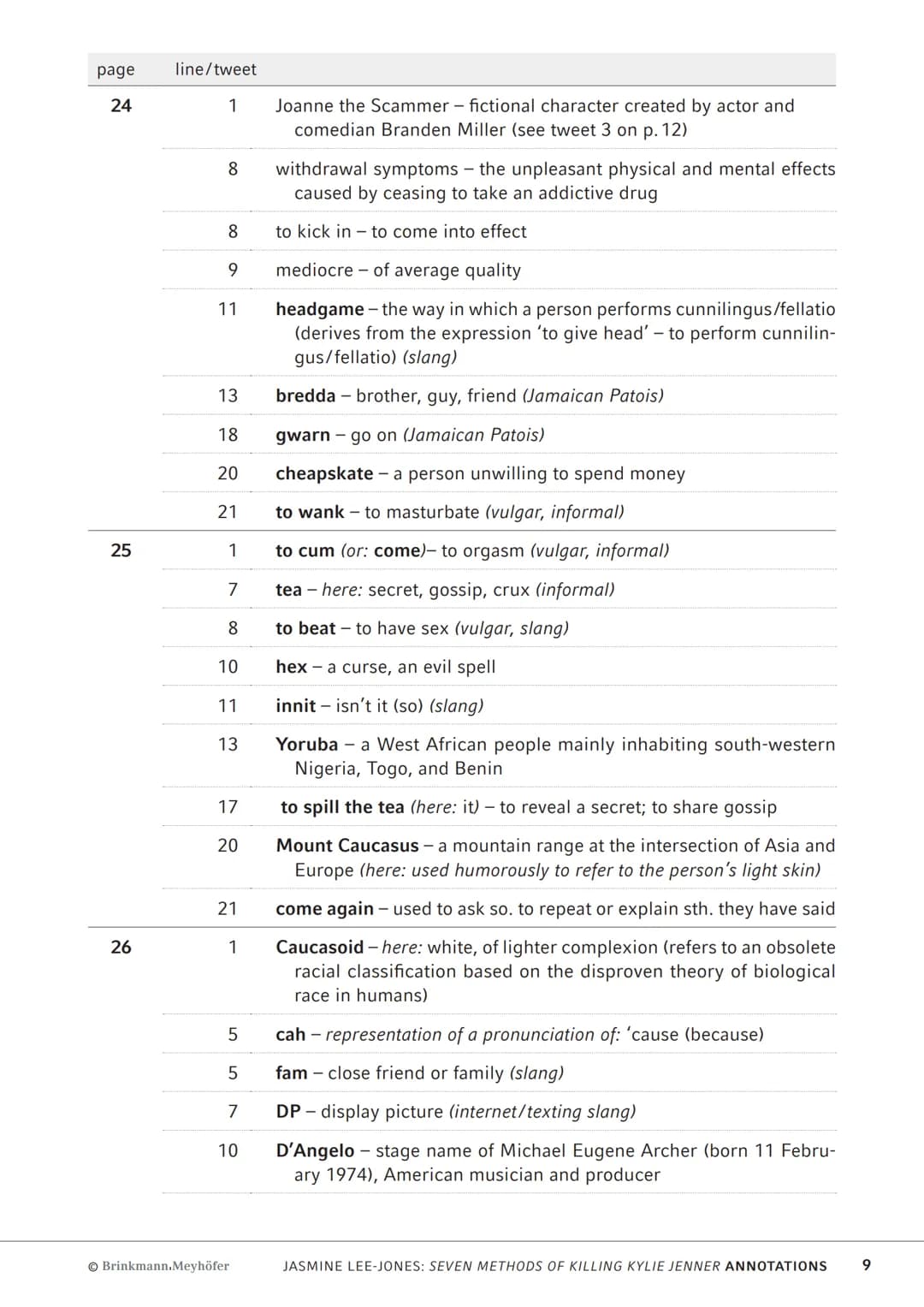 AbiBox
Englisch
Jasmine Lee-Jones:
seven methods of killing
kylie jenner
Annotations
Brinkmann.Meyhöfer Notes on the varieties of English us