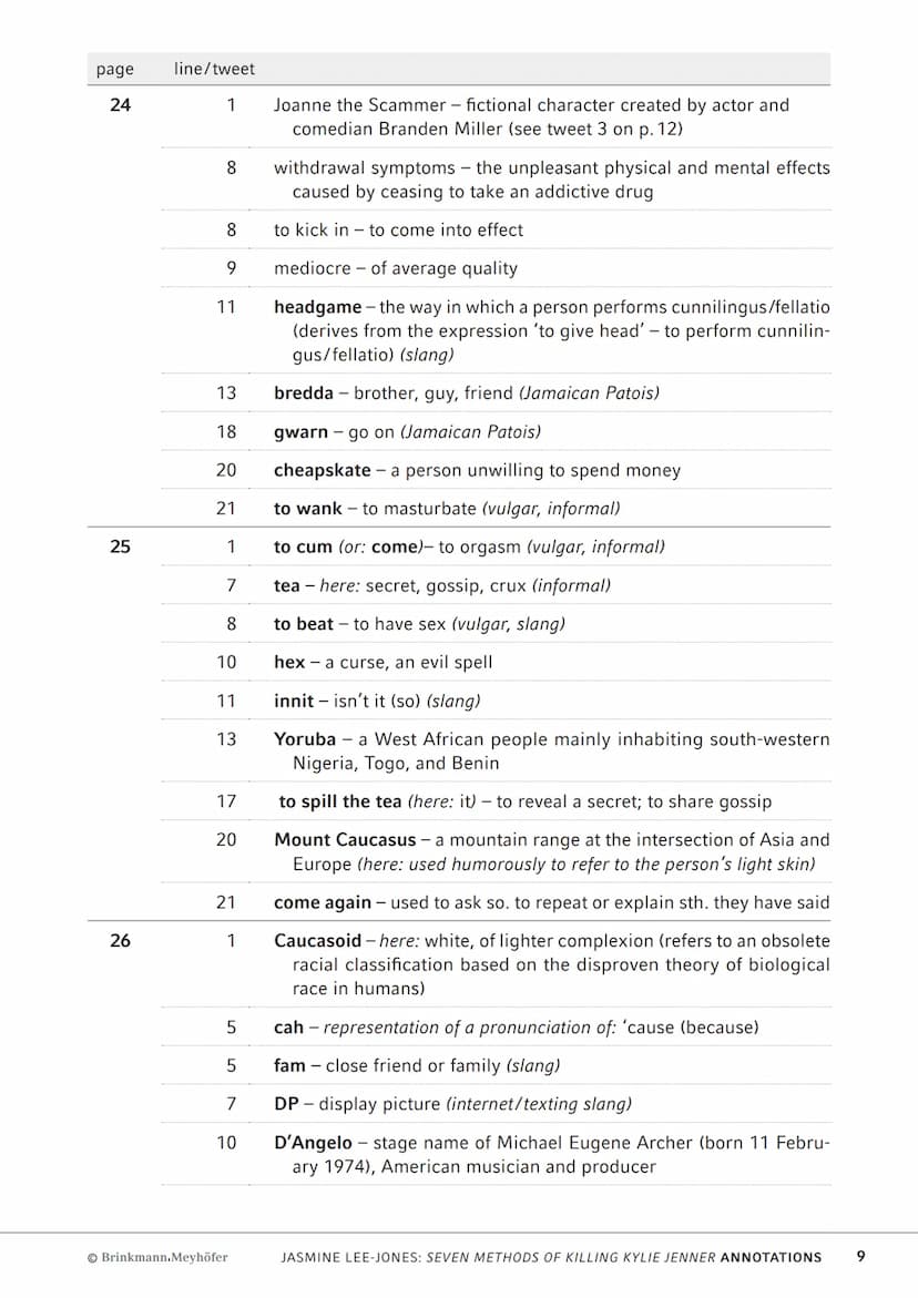 AbiBox
Englisch
Jasmine Lee-Jones:
seven methods of killing
kylie jenner
Annotations
Brinkmann.Meyhöfer Notes on the varieties of English us