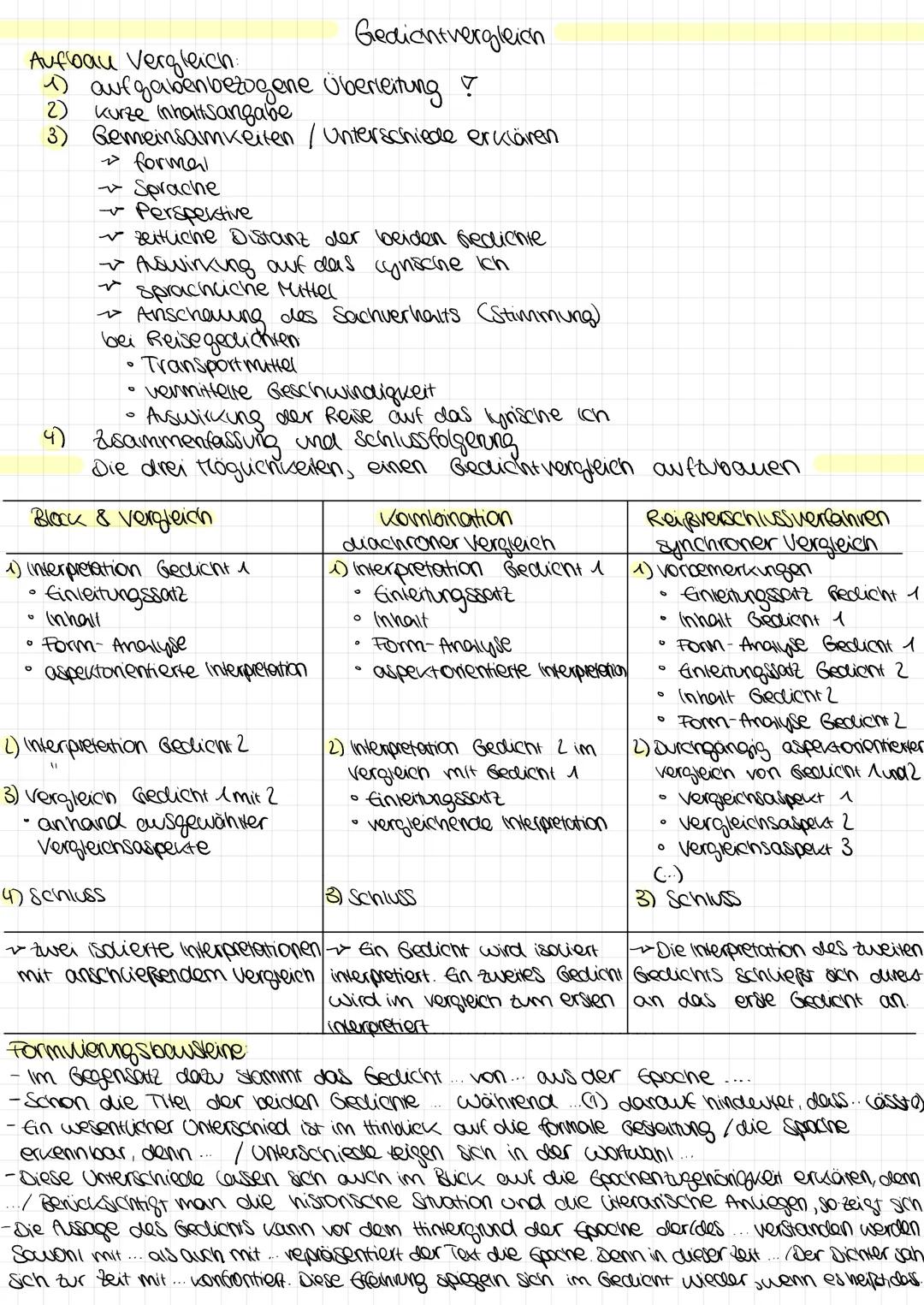 Aufbau Vergleich:
1) aufgabenbezogene
2) kurze Inhaltsangabe
Überleitung ?
3) Gemeinsamkeiten / Unterschiede erklären
→ formal
Sprache
Persp