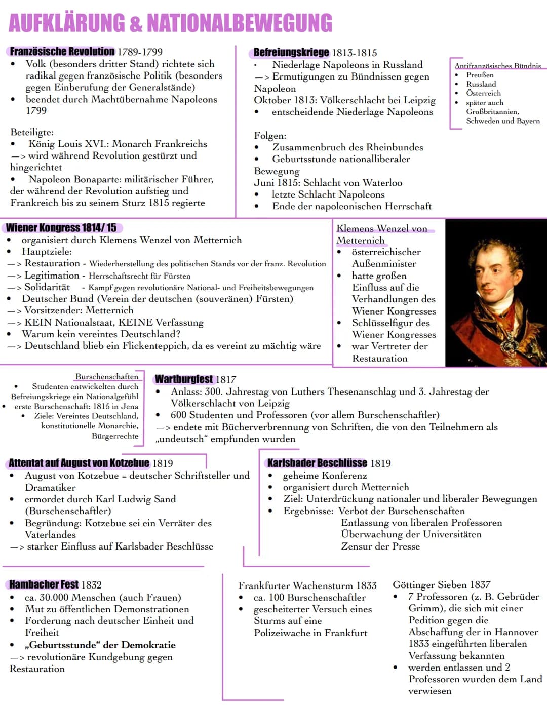 DREIBIGJÄHRIGER KRIEG 1618-1648
Beteiligte
Katholische Liga unter Führung von Herzog Maximilian von
Bayern
-> Katholische Fürsten, Bischöfe,