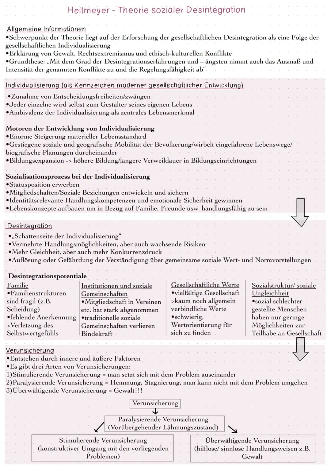 Heitmeyer - Theorie sozialer Desintegration
Allgemeine Informationen
Schwerpunkt der Theorie liegt auf der Erforschung der gesellschaftliche