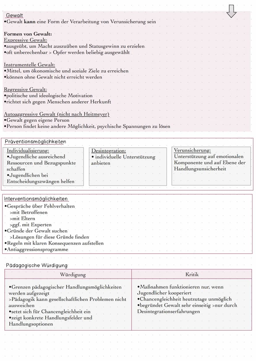 Heitmeyer - Theorie sozialer Desintegration
Allgemeine Informationen
Schwerpunkt der Theorie liegt auf der Erforschung der gesellschaftliche