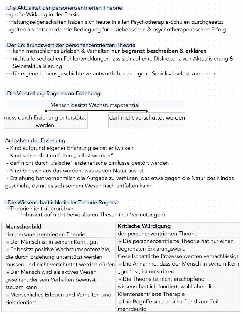 Zusammenfassung KA Nr.4
- zählt zur humanistischen Psychologie
- wendet sich gegen die Psychoanalyse & Behaviorismus
Die personenzentrierte 