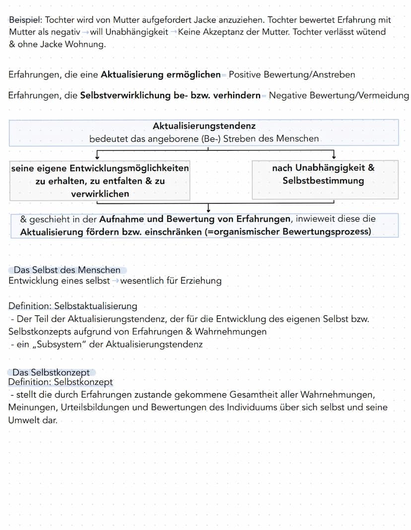 Zusammenfassung KA Nr.4
- zählt zur humanistischen Psychologie
- wendet sich gegen die Psychoanalyse & Behaviorismus
Die personenzentrierte 