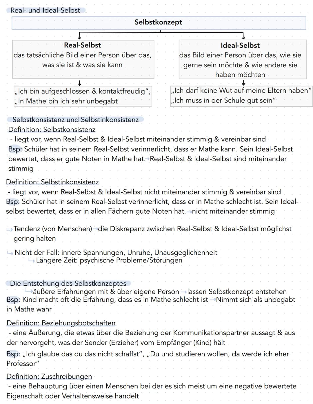 Zusammenfassung KA Nr.4
- zählt zur humanistischen Psychologie
- wendet sich gegen die Psychoanalyse & Behaviorismus
Die personenzentrierte 
