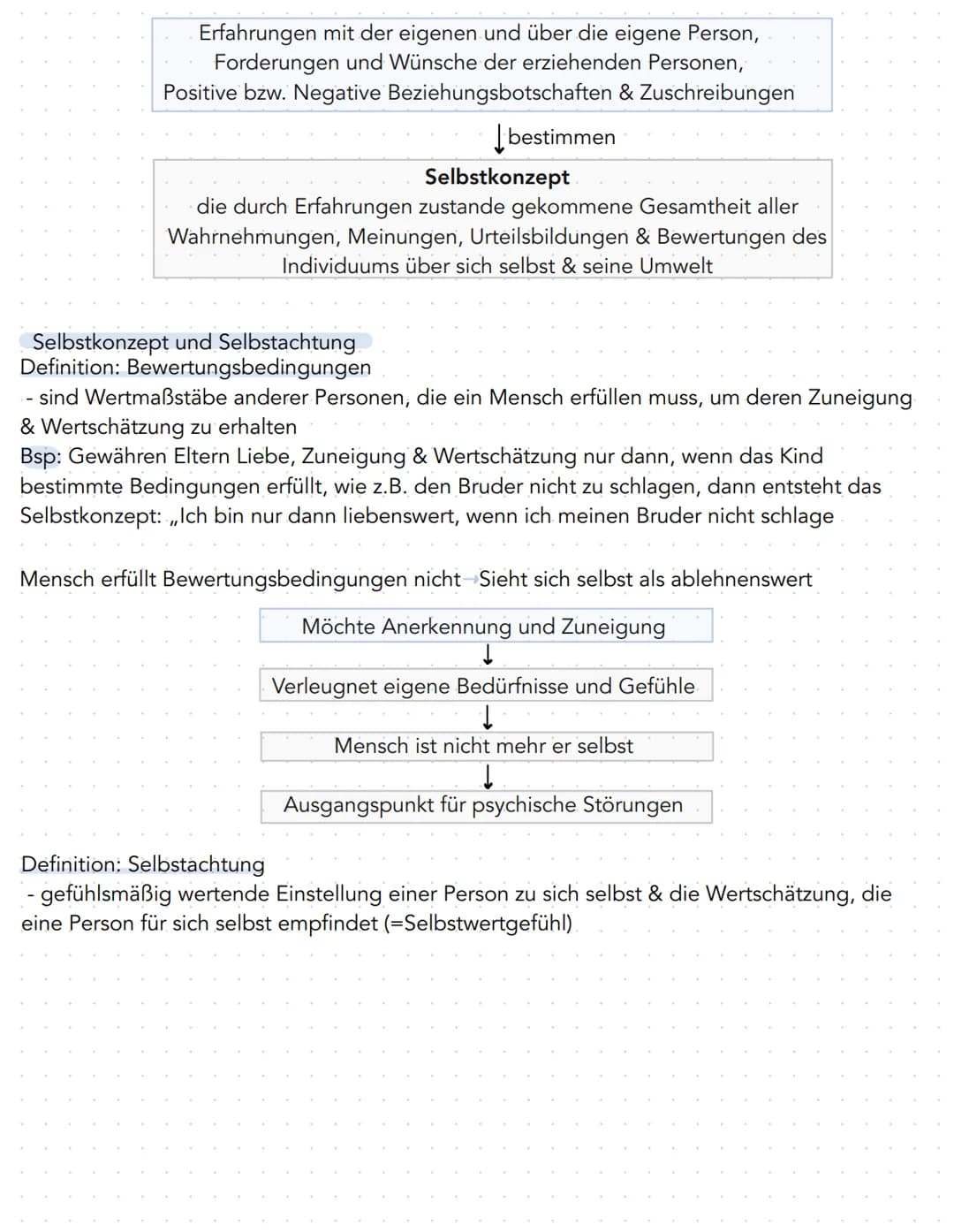 Zusammenfassung KA Nr.4
- zählt zur humanistischen Psychologie
- wendet sich gegen die Psychoanalyse & Behaviorismus
Die personenzentrierte 