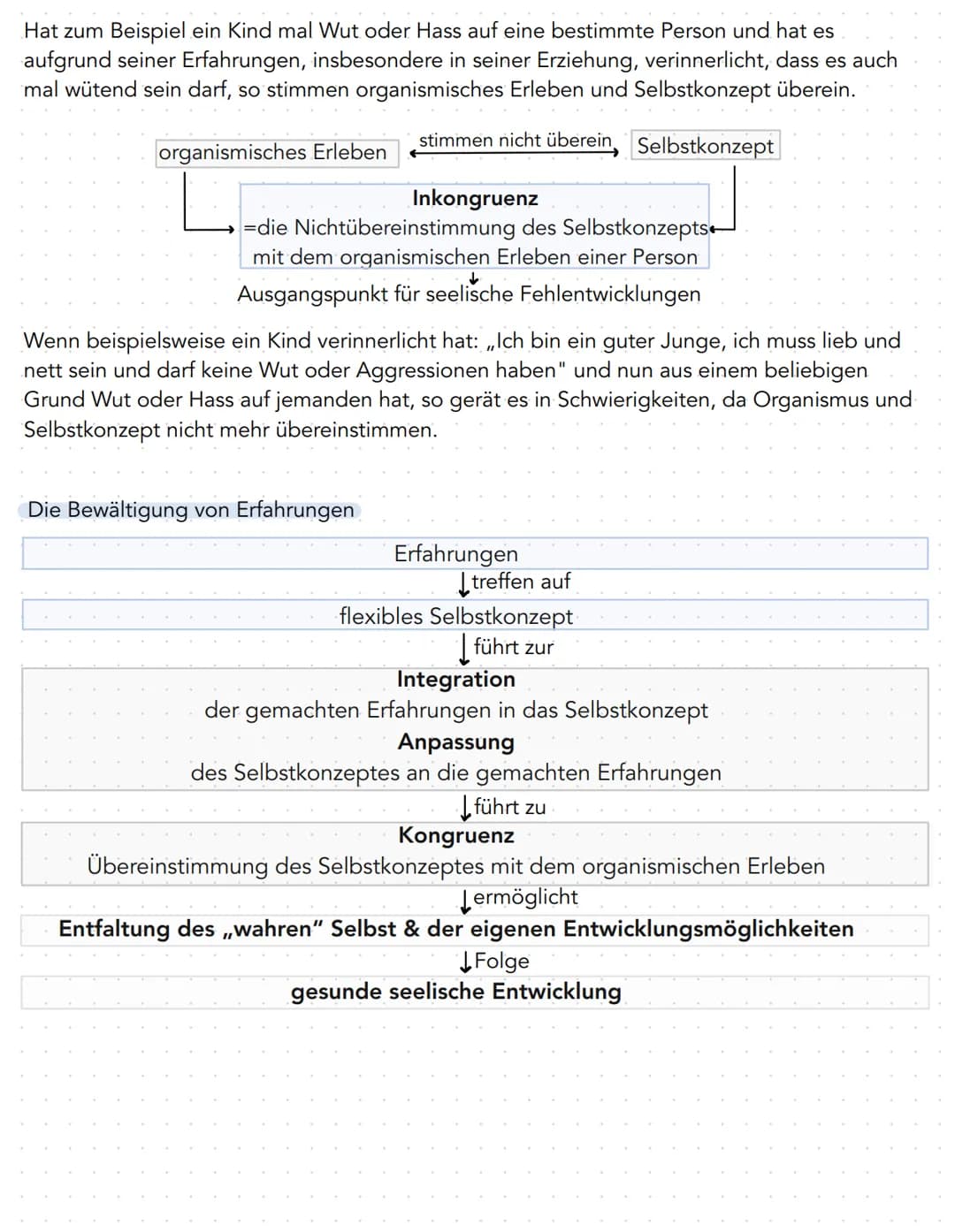 Zusammenfassung KA Nr.4
- zählt zur humanistischen Psychologie
- wendet sich gegen die Psychoanalyse & Behaviorismus
Die personenzentrierte 