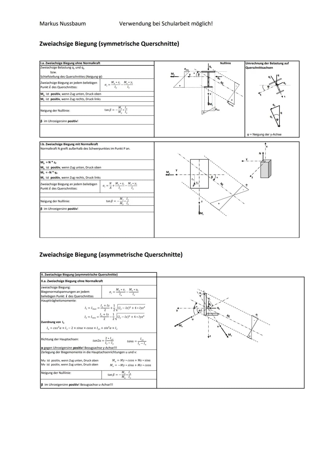 Markus Nussbaum
1. NORMALSPANNUNGEN
ON
a. Zufolge Normalkraft N:
=
O My
OMz
b. Zufolge einachsiger Biegung My oder Mz, wenn y und z Hauptsac