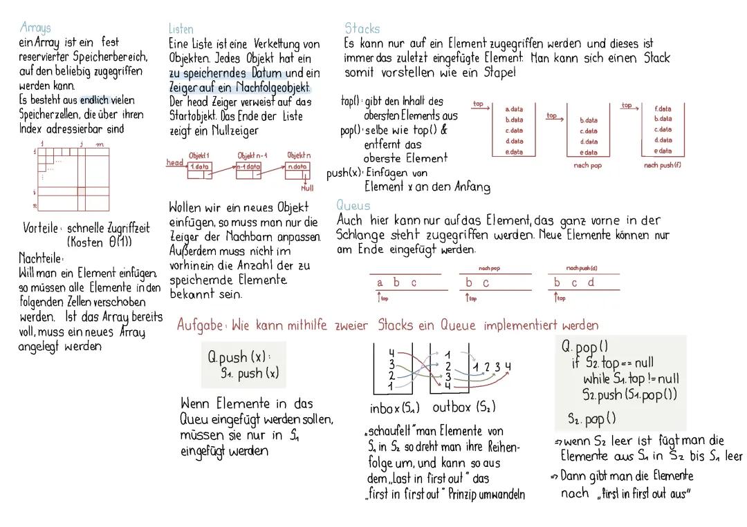 Algorithmen und Datenstrukturen 