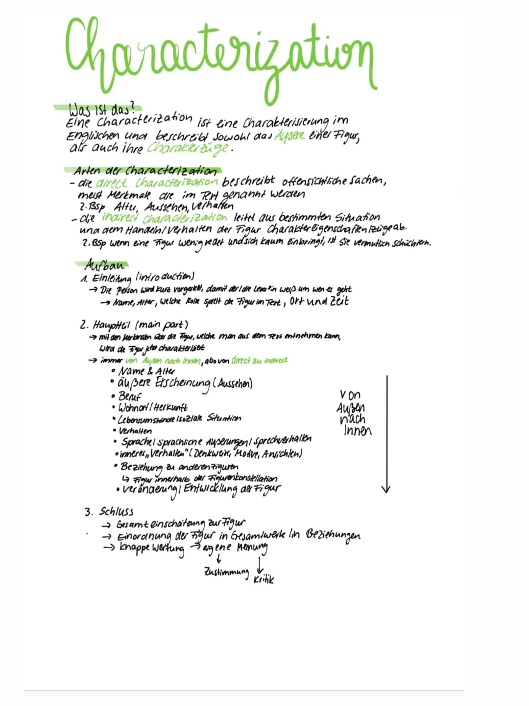Characterization 