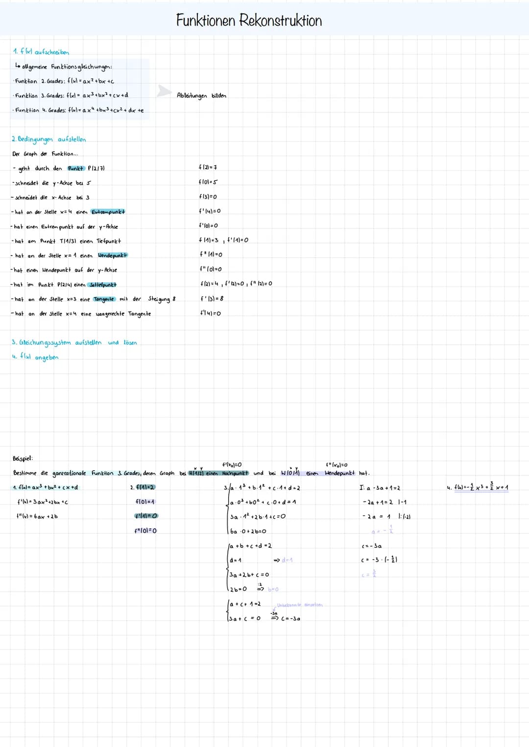 1. flxl aufschreiben.
Lallgemeine Funktionsgleichungen:
·Funktion 2. Grades: flxl = ax² +bx+c
•Funktion 3. Grades: f(x) = ax³ + bx² + (x+d
·