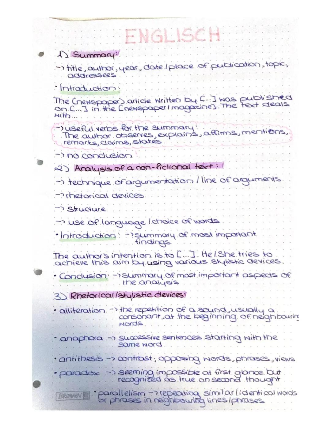 Analysis of a non-fictional text