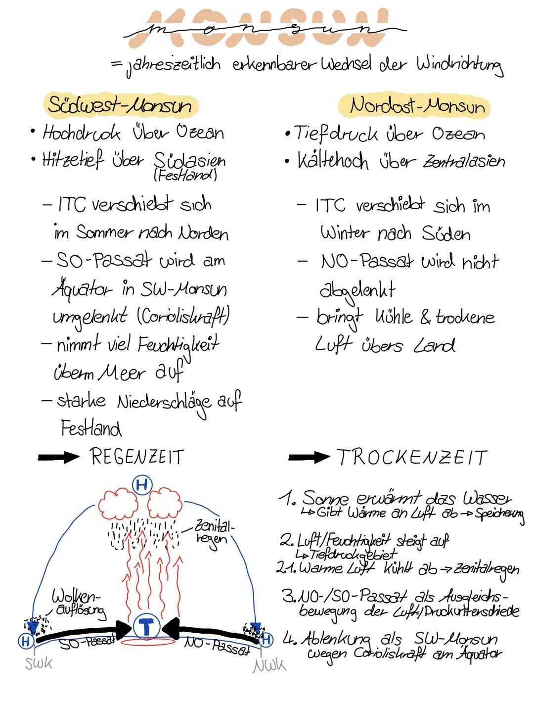 # Topographie

PAKISTAN

Arabisches
Mee

Iwest-Ghats

karakorum

CHIWA

Dehi

NEPAL
Ganges

BANG
LADESH

Brahmaputra

Bangalore

8 Ost-Ghats