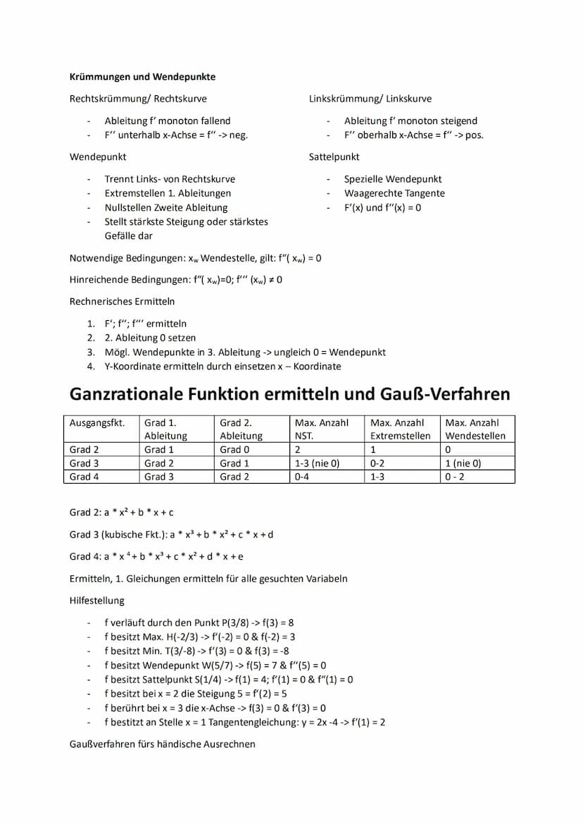 0.5
Analysis
Grundlagen der Funktion
f(x) = x²
0.5
0
1 0
0.5 0 0.5
-0.5
1
1.5
f(x) = x³
f(x) = mx + n
$
f(x) = 2x²
f(x) = cos(x)
f(x)=sin(x)