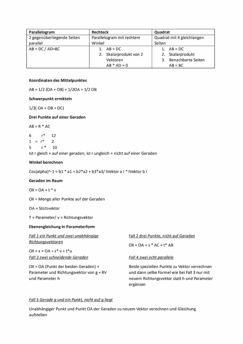 0.5
Analysis
Grundlagen der Funktion
f(x) = x²
0.5
0
1 0
0.5 0 0.5
-0.5
1
1.5
f(x) = x³
f(x) = mx + n
$
f(x) = 2x²
f(x) = cos(x)
f(x)=sin(x)