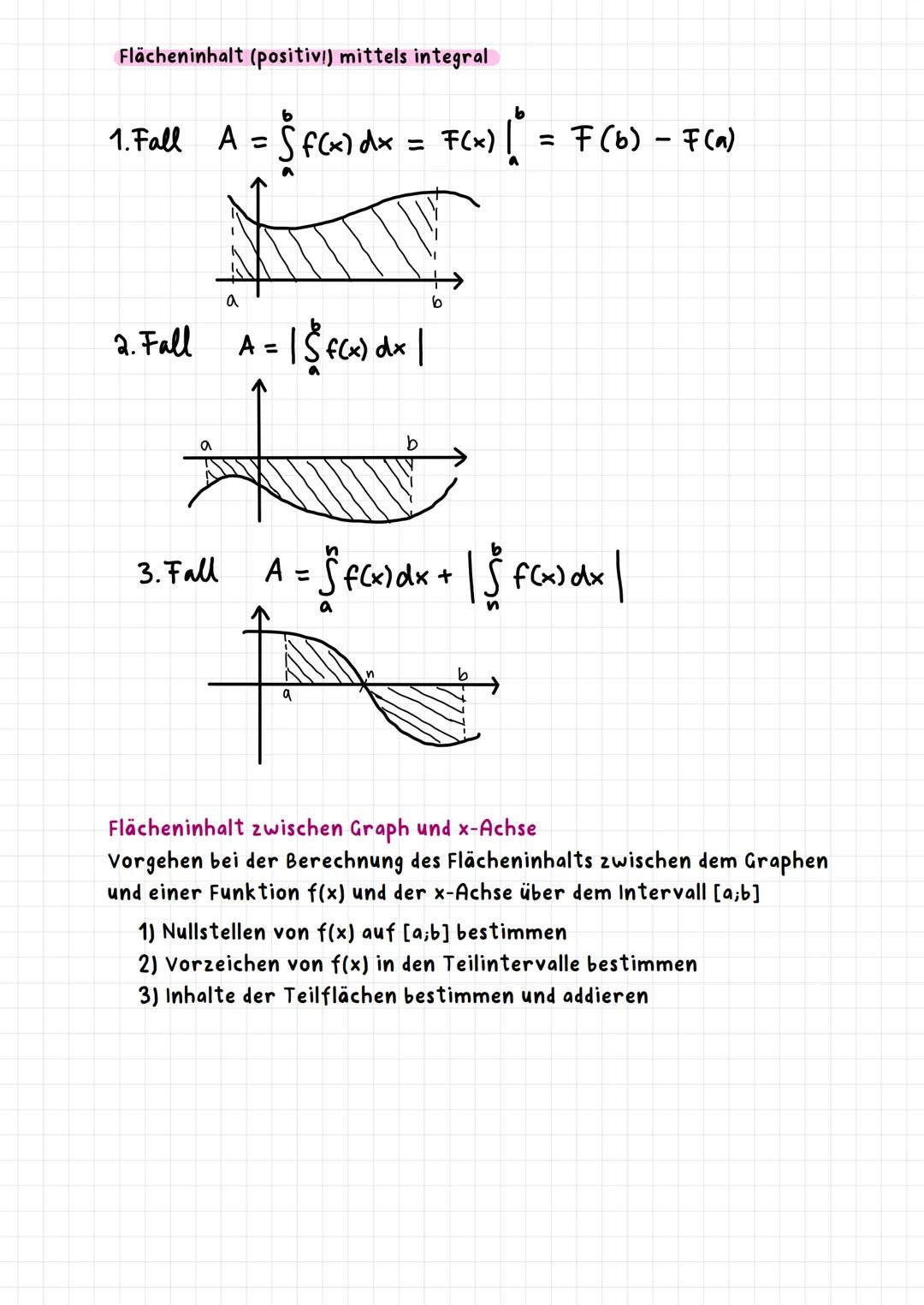 Mathematik Gk '23 Mathe GK Zusammenfassung Abi NRW 2023 Zusammenfassung
Analysis, Analytische Geometrie, Stochastik
->
Analysis
Funktionen
-