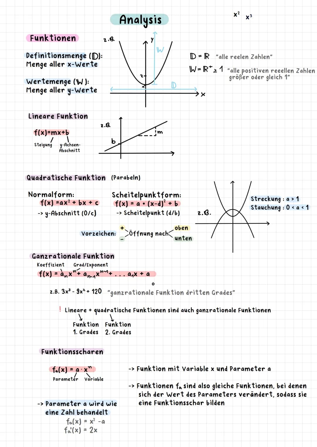 Mathematik Gk '23 Mathe GK Zusammenfassung Abi NRW 2023 Zusammenfassung
Analysis, Analytische Geometrie, Stochastik
->
Analysis
Funktionen
-