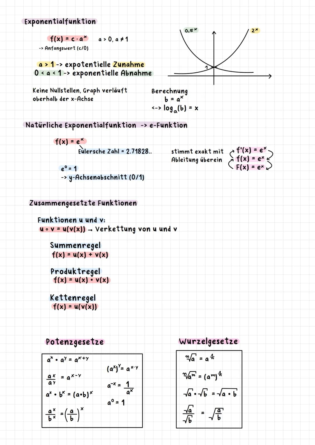 Mathematik Gk '23 Mathe GK Zusammenfassung Abi NRW 2023 Zusammenfassung
Analysis, Analytische Geometrie, Stochastik
->
Analysis
Funktionen
-