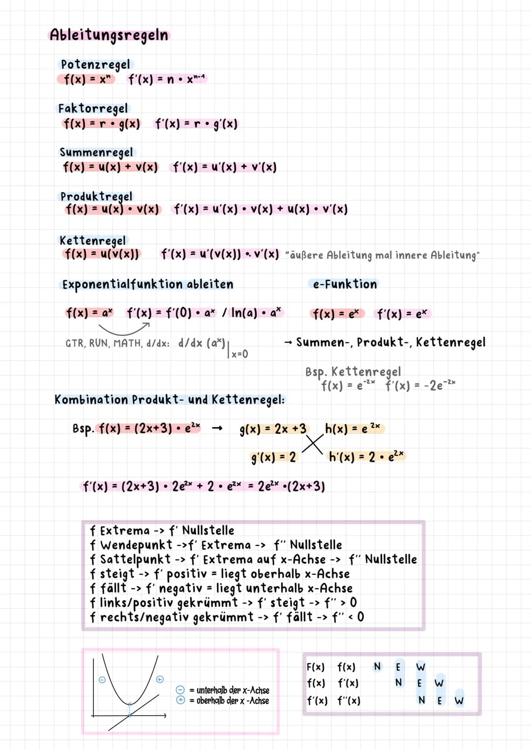 Mathematik Gk '23 Mathe GK Zusammenfassung Abi NRW 2023 Zusammenfassung
Analysis, Analytische Geometrie, Stochastik
->
Analysis
Funktionen
-