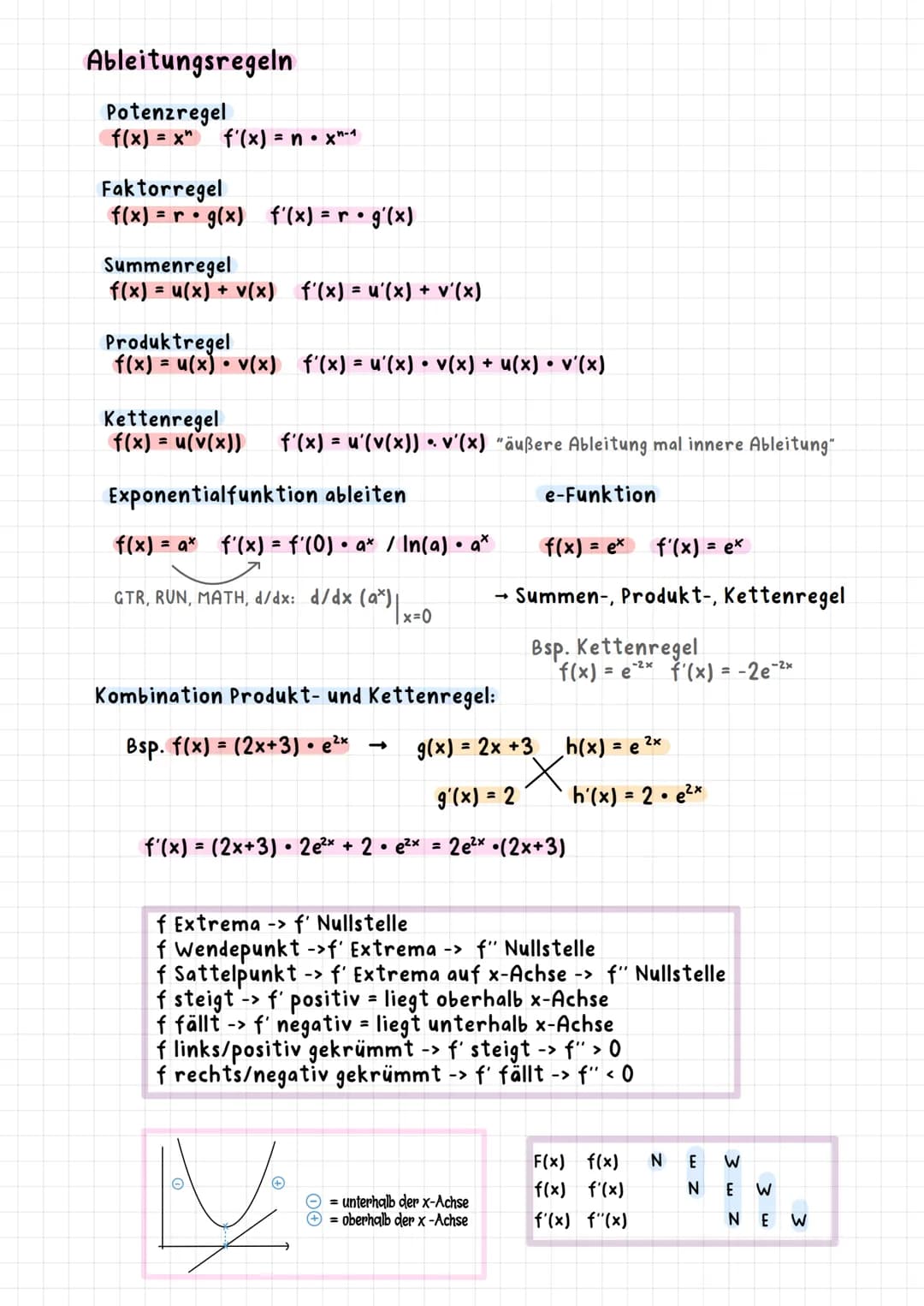 Mathematik Gk '23 Mathe GK Zusammenfassung Abi NRW 2023 Zusammenfassung
Analysis, Analytische Geometrie, Stochastik
->
Analysis
Funktionen
-