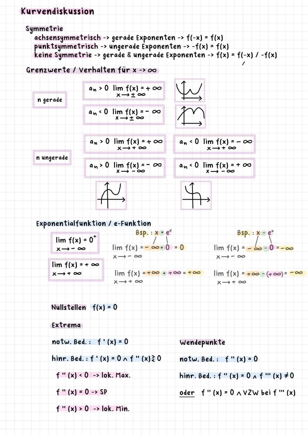 Mathematik Gk '23 Mathe GK Zusammenfassung Abi NRW 2023 Zusammenfassung
Analysis, Analytische Geometrie, Stochastik
->
Analysis
Funktionen
-