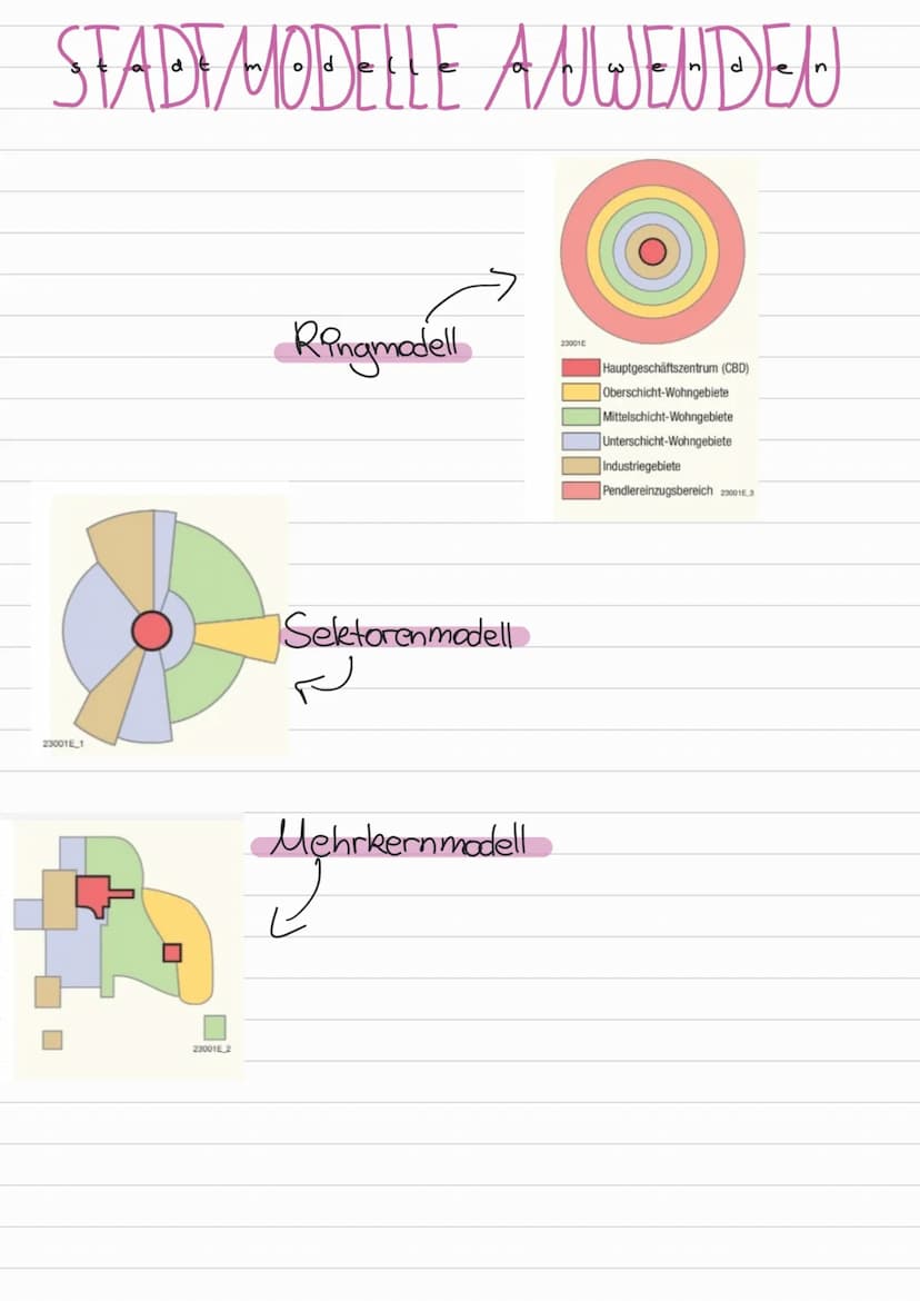 STADTENTWICKLUNG.....
Verschiedene Bauarten und deren Entwideling:
romische Stadt:
→im Zentrum der Marktplate (Forum)
→ Rechteckig
→> Straße