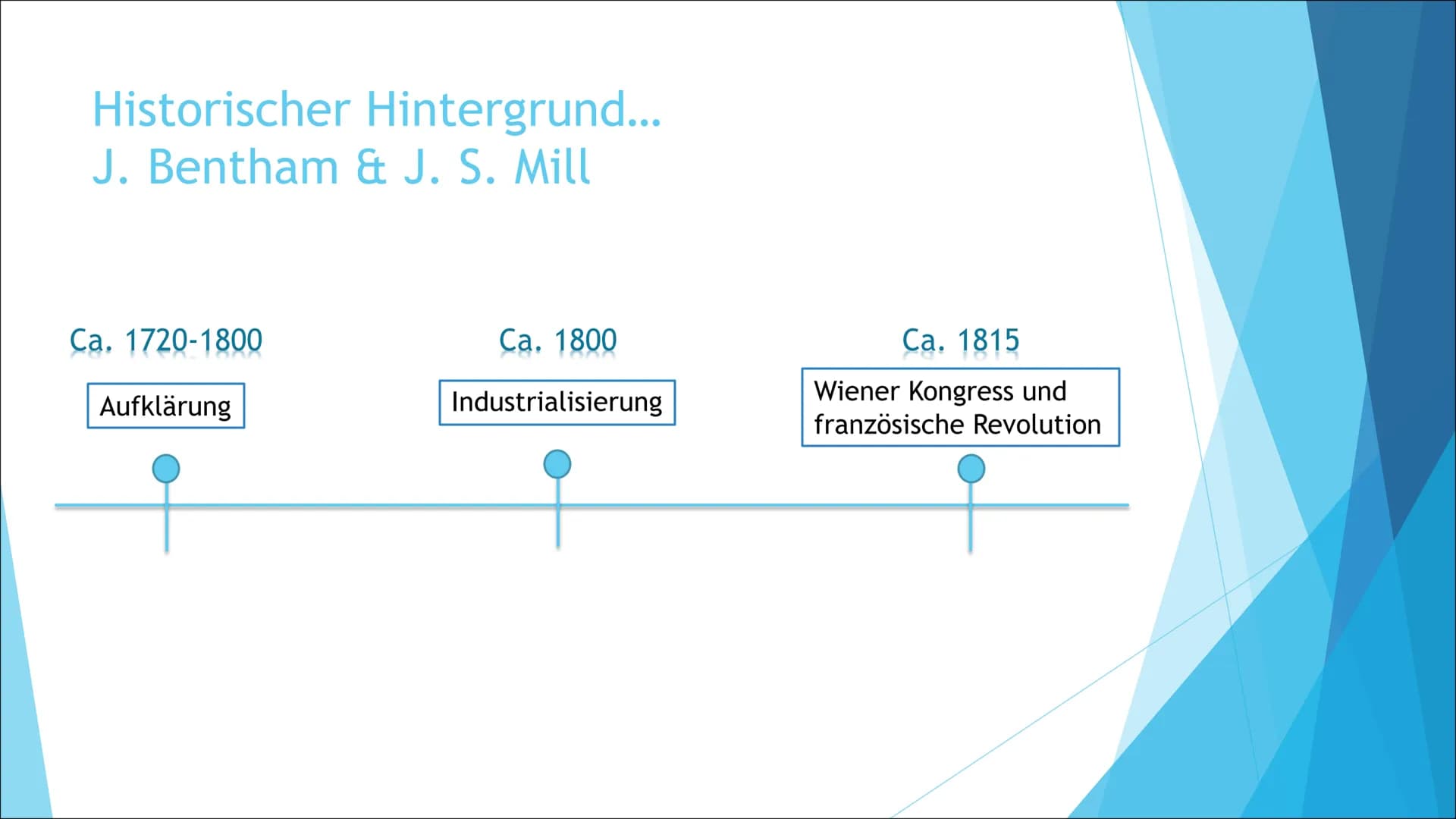 John Stuart Mill (1806-1873)
20. Mai 1806 John Stuart Mill wird bei London geboren
1822 Studium in Frankreich
(Bereiche: Chemie, Zoologie, M