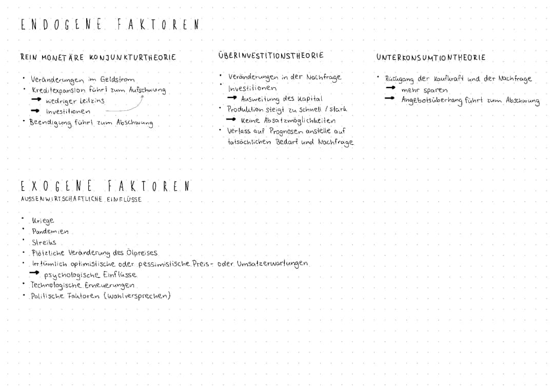 Konjunktur (endogene und exogene Faktoren)