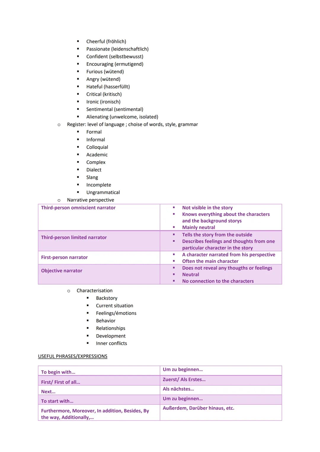 SUMMARY
→ The shorter, the better! (About 1/4 to 1/3 of the original text)
➜ Coherent & concise
➜Simple present
➜ INTRODUCTION
O
O
O
O
O
O
I