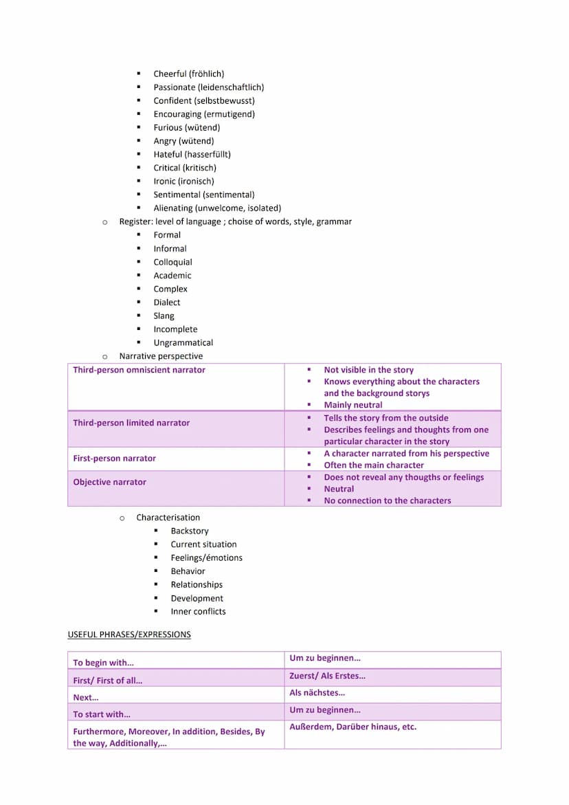 SUMMARY
→ The shorter, the better! (About 1/4 to 1/3 of the original text)
➜ Coherent & concise
➜Simple present
➜ INTRODUCTION
O
O
O
O
O
O
I