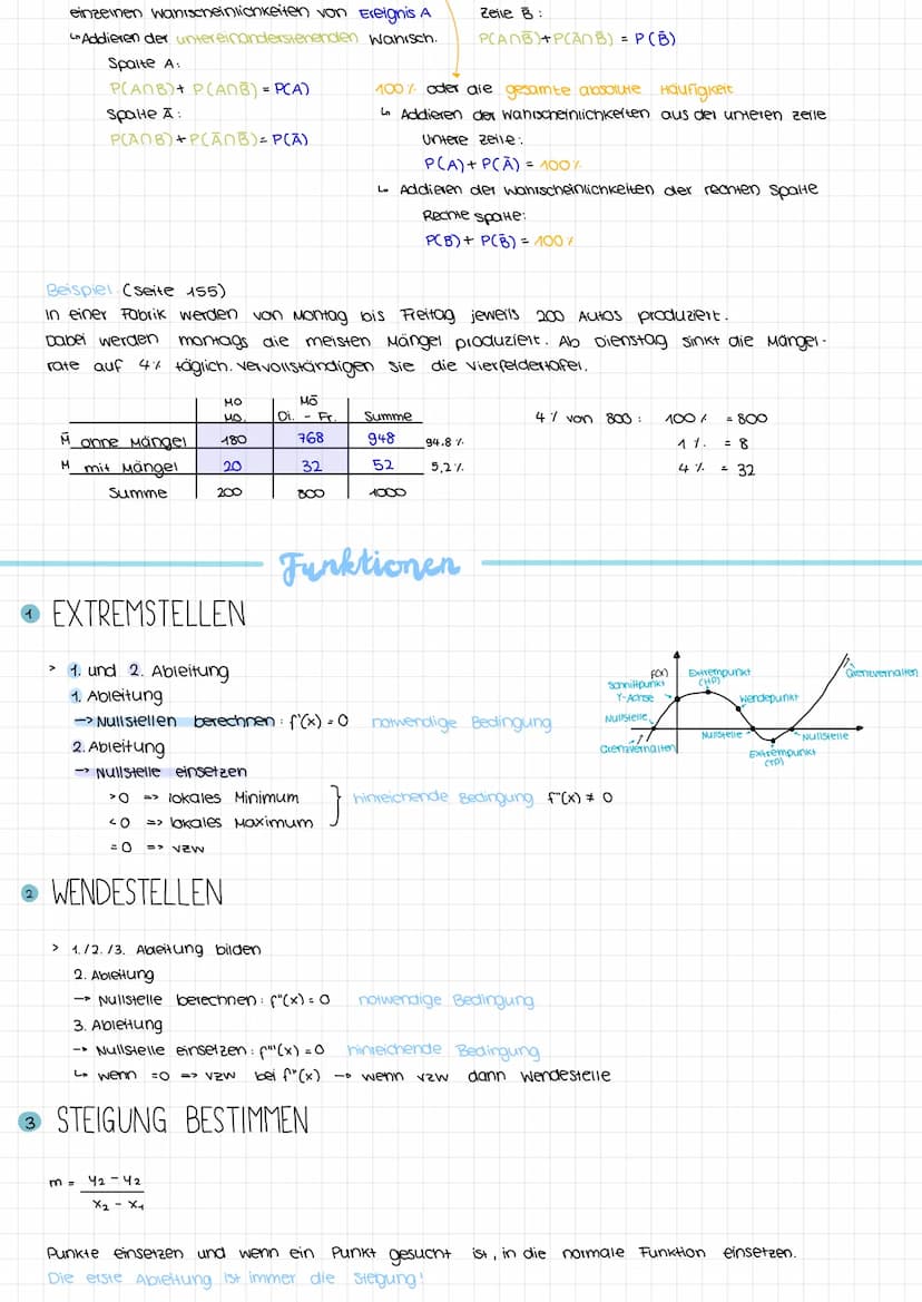 ZENTRALKLAUSUR 31.05.2023
Stochastik
BAUMDIAGRAMM & PFADREGEL
Pfadregel: 1. Die Wahrscheinlichkeit eines Ergebnisses in einem
mehrstufigen v