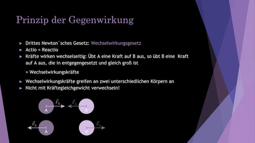 
<p>Das Prinzip der Gegenwirkung basiert auf dem dritten Newton'schen Gesetz: dem Wechselwirkungsgesetz. Dieses besagt, dass Kräfte wechsels