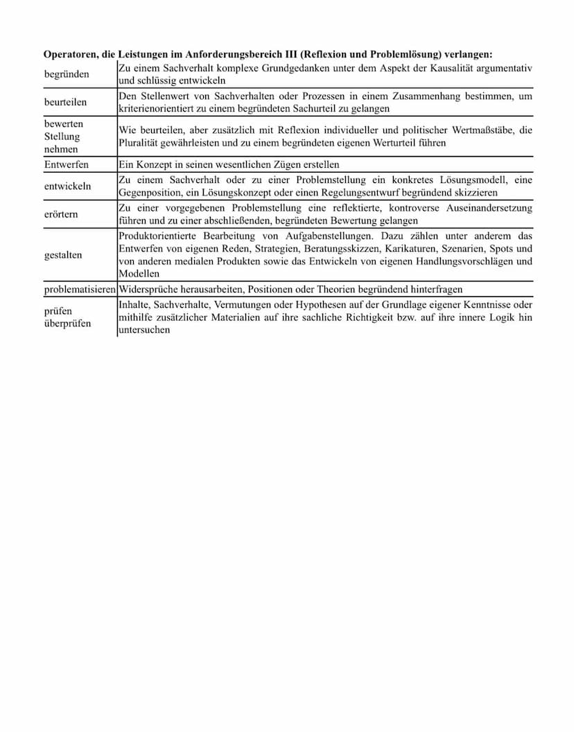 Aufbau
1. Darstellung von Wissen aus dem Unterricht
2. Analyse eines Textes
3. Erörterung / Stellungnahme zu einem Problem, Sachverhalt, Zit