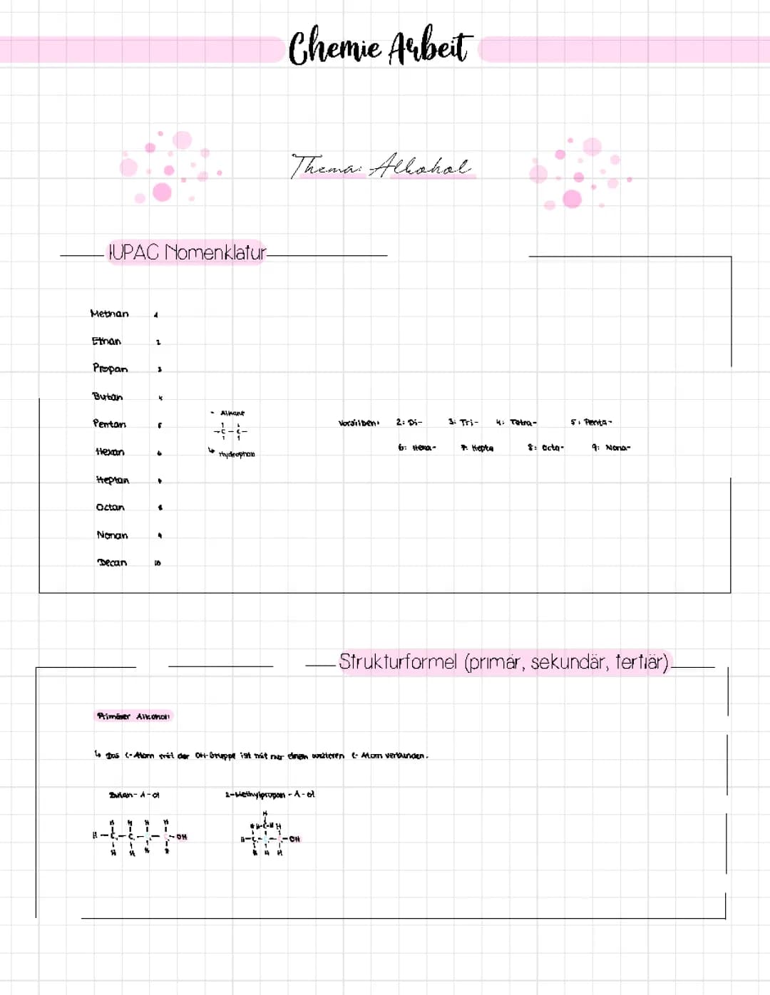 Chemie-Alkohol