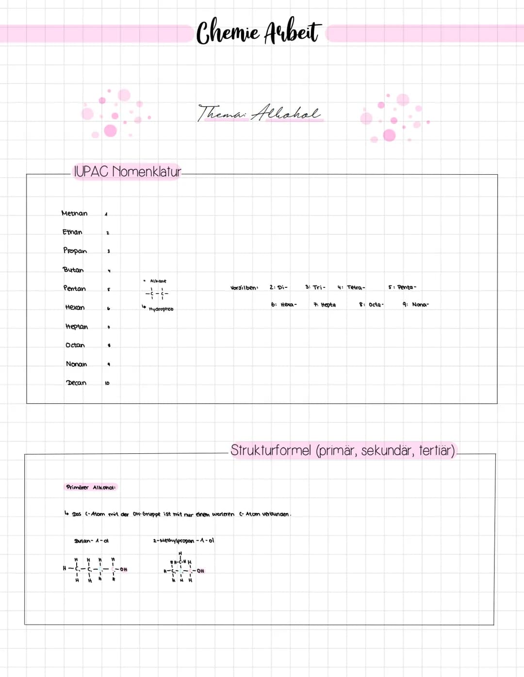 IUPAC Nomenklatur-
Methan
Ethan
Propan
Butan
Pentan
Hexan
Heptan
Octan
Nonan
Decan
H
2
3
6
9
Primärer Alkohol:
H H A
10
Bulan-1-ol
S-CIOH
• 