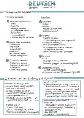 Know materialgestütztes Schreiben thumbnail