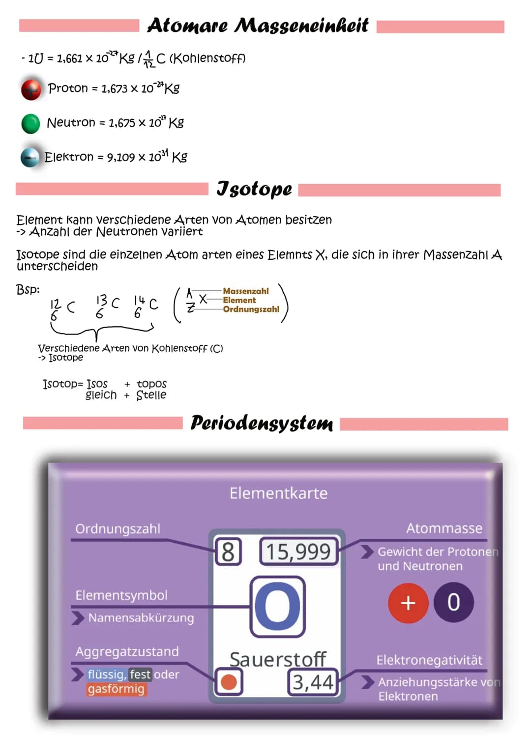 --- OCR Start ---
Atom
sowas wie eine kleine Kugel
alles aus Atomen gebaut, selbst du
bestimmtes Element (Periodensystem)
immer ungeladen
si