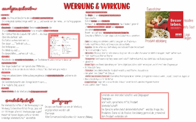 Know werbeanalysen  thumbnail