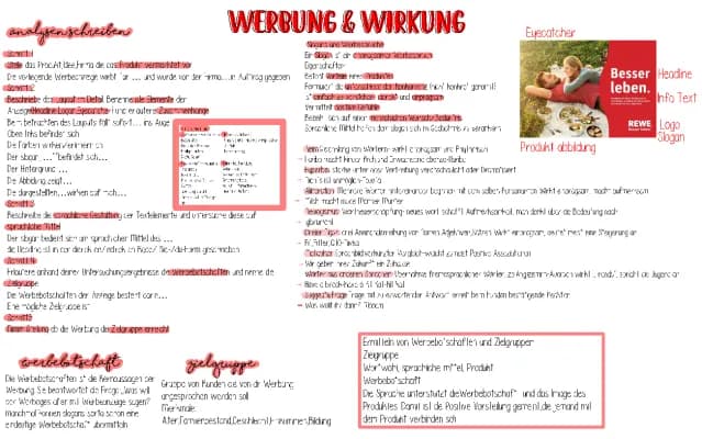 Know werbeanalysen  thumbnail