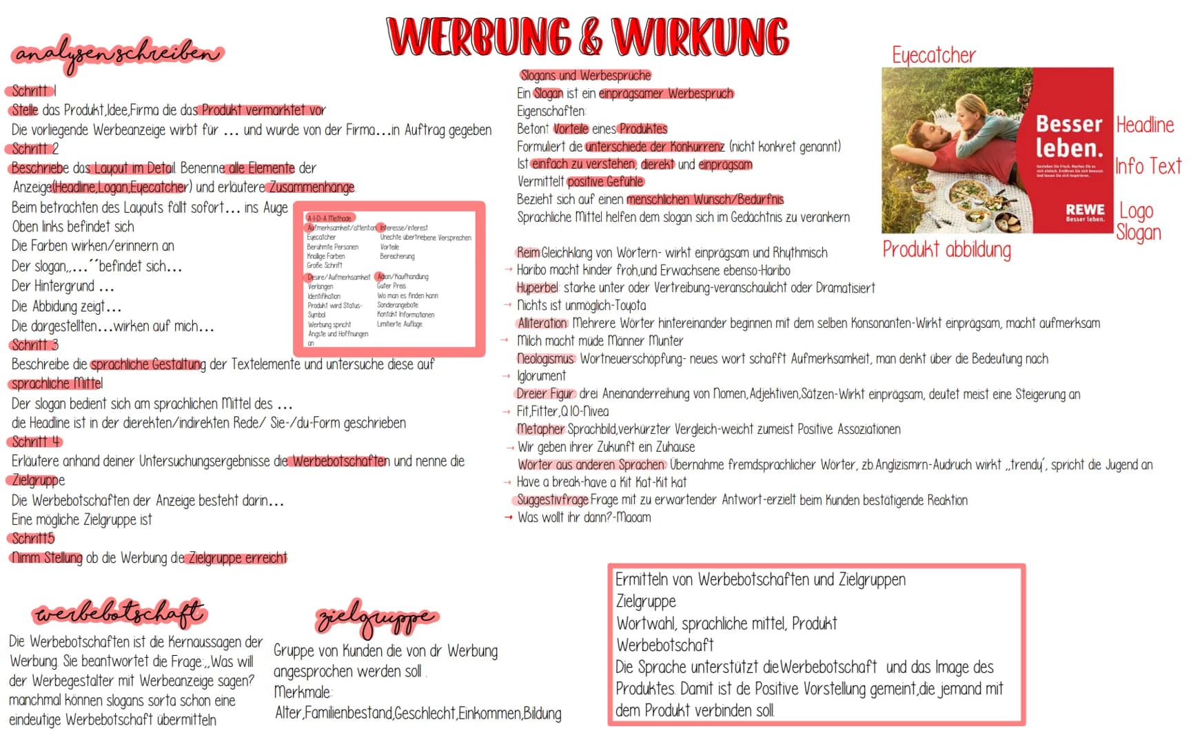 analysenschreiben
Schritt
Stelle das Produkt,Idee,Firma die das Produkt vermarktet vor
Die vorliegende Werbeanzeige wirbt für ... und wurde 